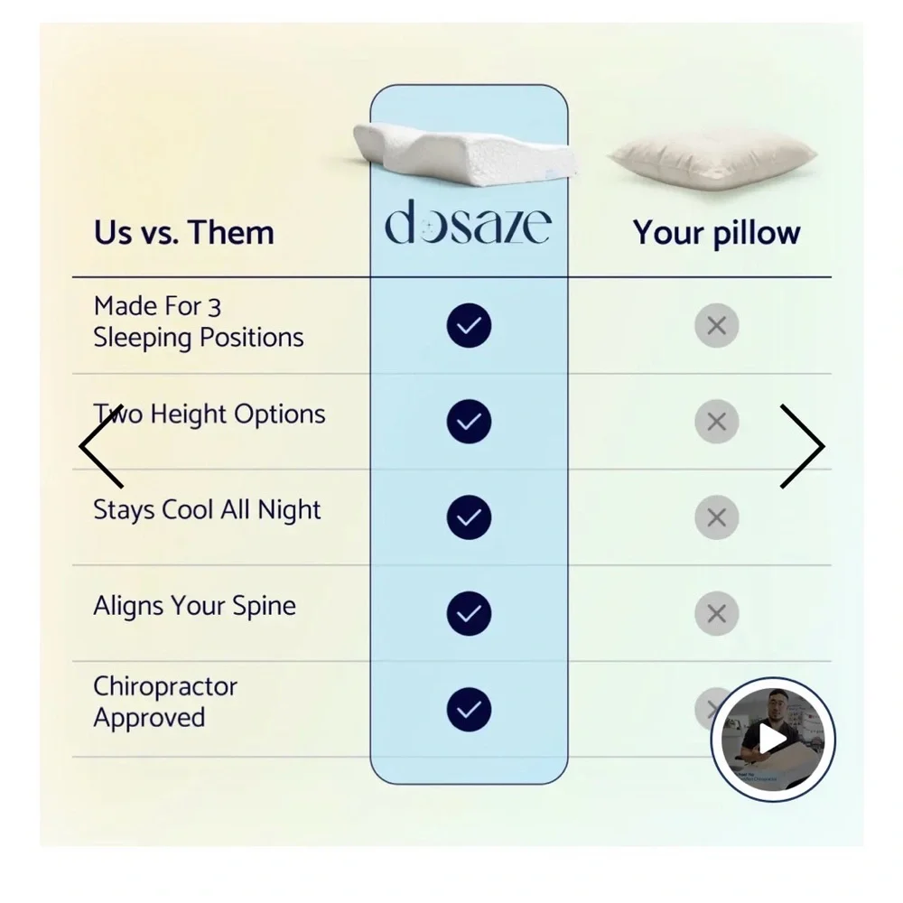 Dosaze Luxury Pillow- sealed and unopened